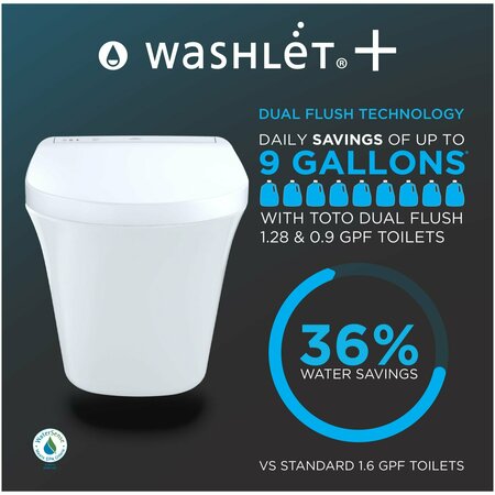 Toto AP Wall-Hung 0.9 / 1.28 GPF Dual Flush Elongated Toilet with Washlet+ S7A Bidet Seat CWT4264736CMFGA#MS
